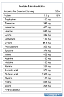 Milk-whole  Amino Acids.png